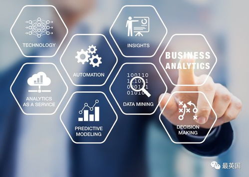 英國Business Analytics碩士哪家強？BA真的那么香嗎？